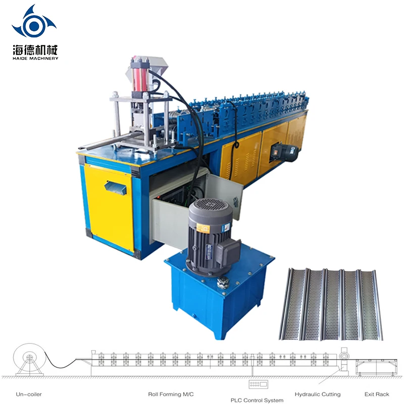 High-definition factory direct sales custom rolling shutter door forming machine, rolling shutter door frame forming machine, cu