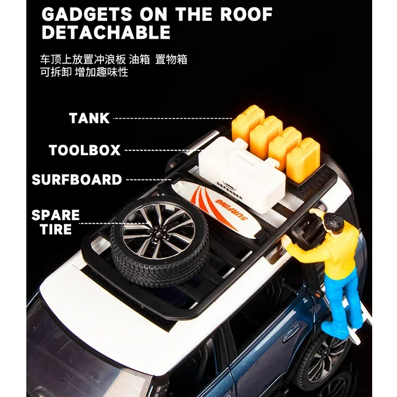 Масштаб 1:24, модель автомобиля из сплава, новый защитник 110, металлический литой внедорожник, миниатюрная игрушка |   Коллекция Хобби Подарок для мальчиков и мужчин