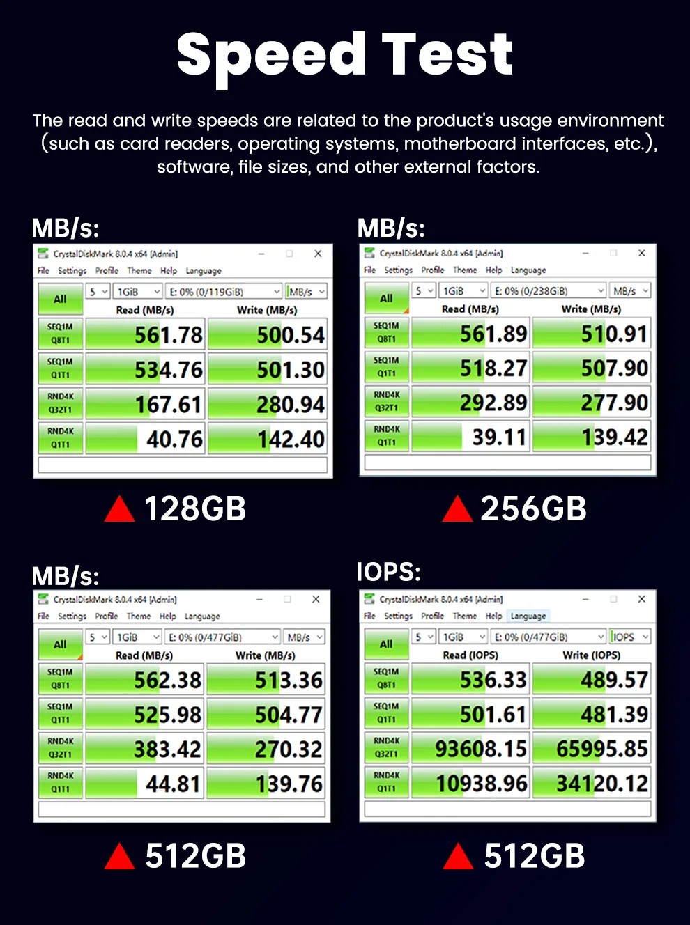 Taimi M.2 SATA Ⅲ SSD 2280 NGFF 128GB 256GB 512GB 1TB 2TB Interne Solid-State-Festplatte für PC Desktop Laptop Mini-PC – Detail 4
