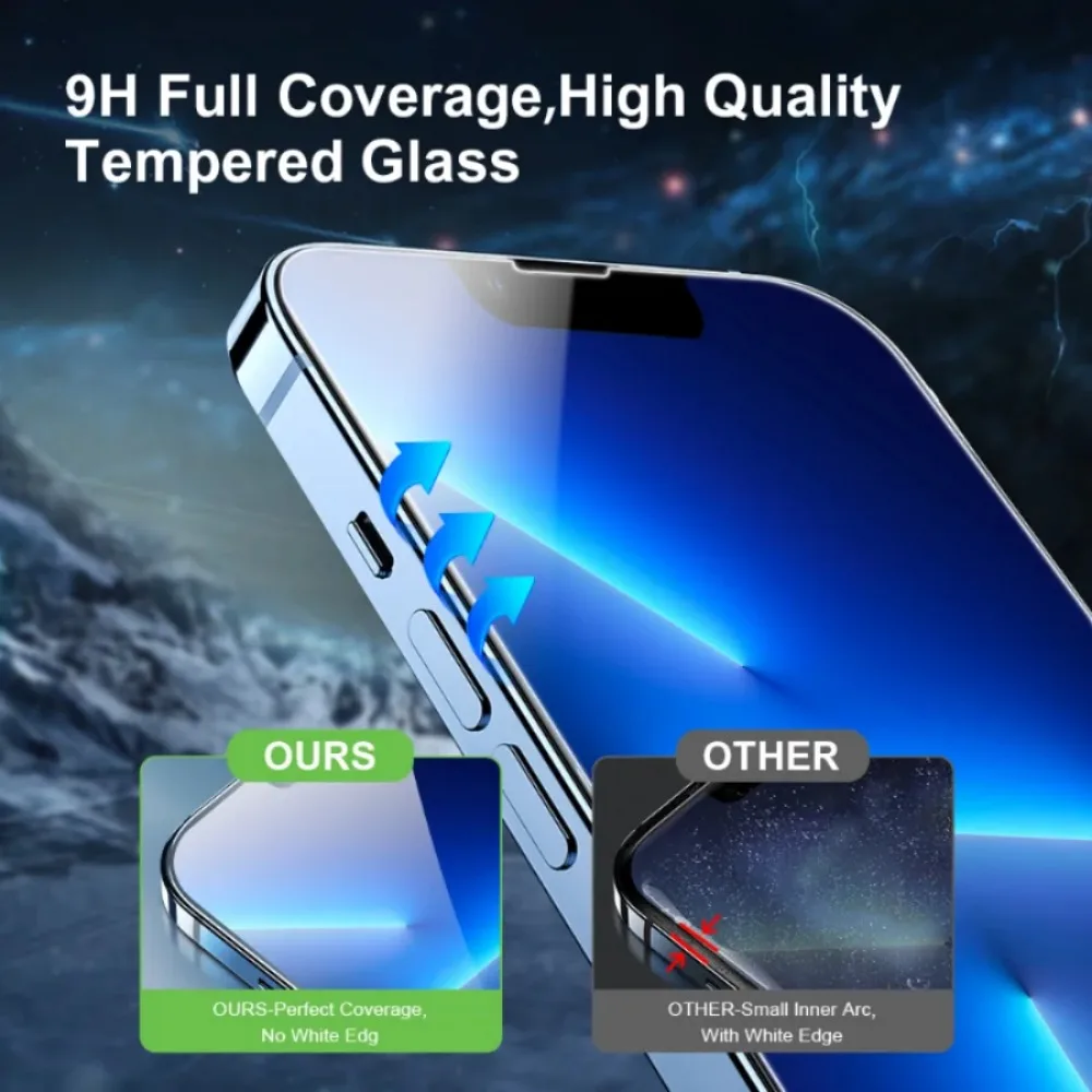 2 Pack Privacy Glass Screen Protector For iPhone 13 11 12 14 15 Pro Max X XR XS Max 7 8Plus Protective Film