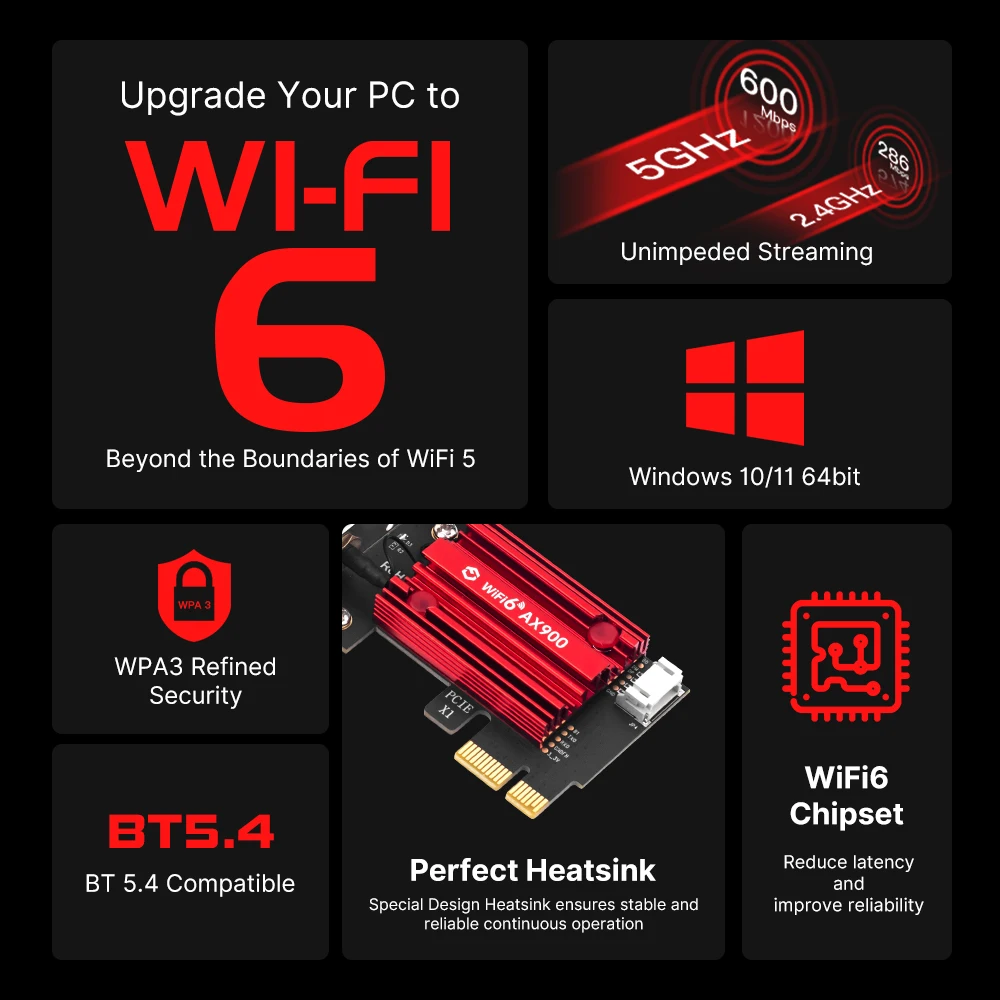 WiFi 6 PCIe FV-AX900pro Network Card Bluetooth 5.4 Dual-Band 2.4G/5.8GHz External Antennas Gaming/PC Adapter for Win10/11