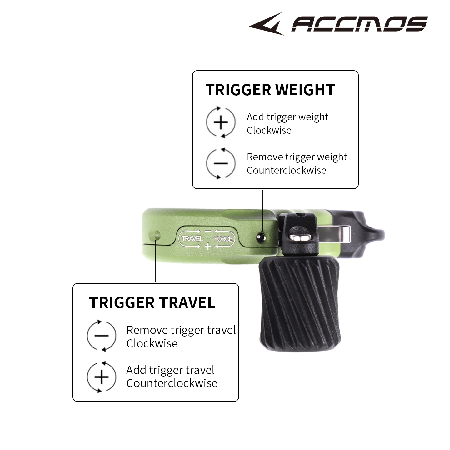 

UV Compound Bow Release 3 /4 Finger adjustable Archery Bow Release Accessory Outdoor Shooting Hunting