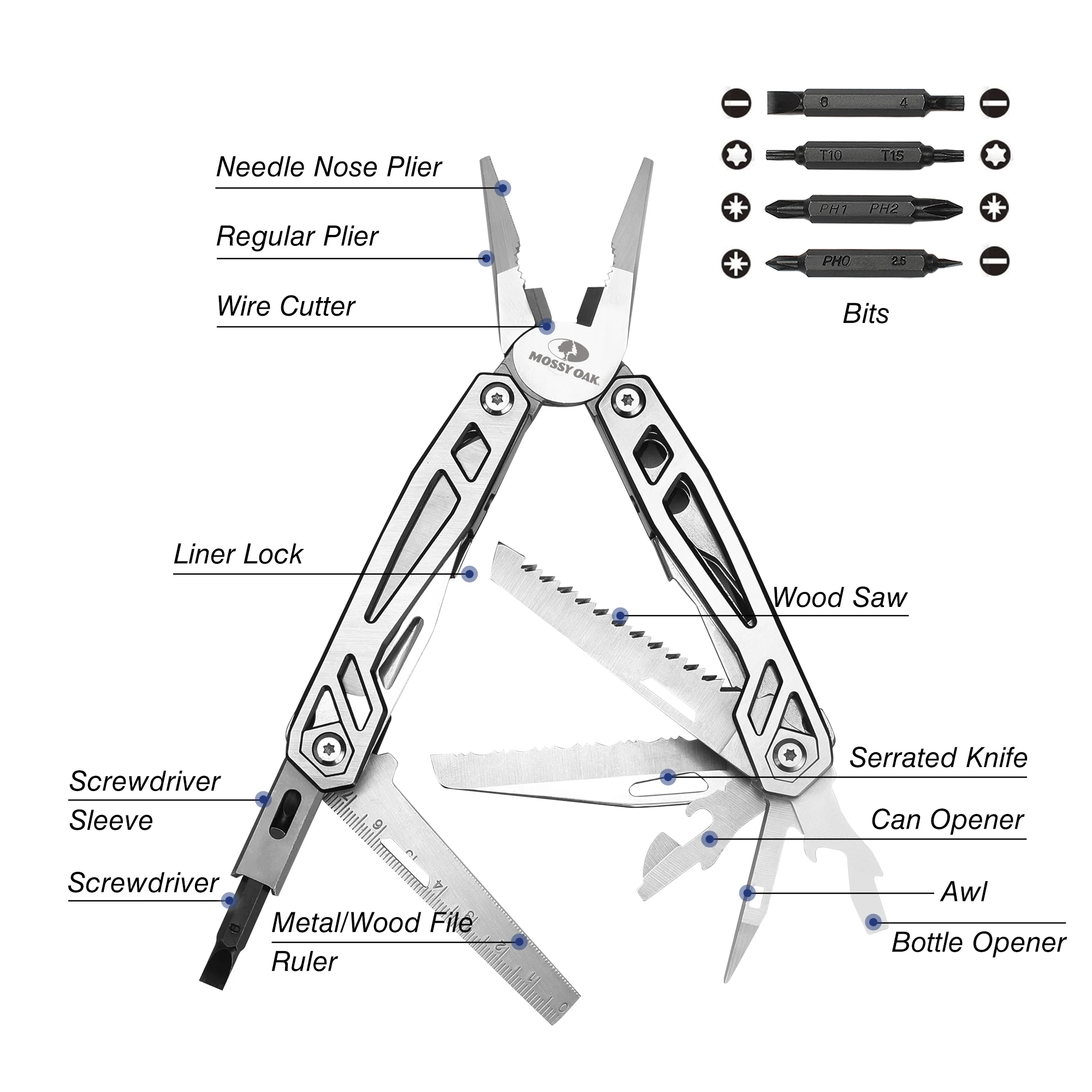 MOSSY OAK 21 in 1 Multi Folding Plier, Outdoor Survival,Hiking Portable Tool Set,Multitool Pocket, Mini Portable Pliers, Camping