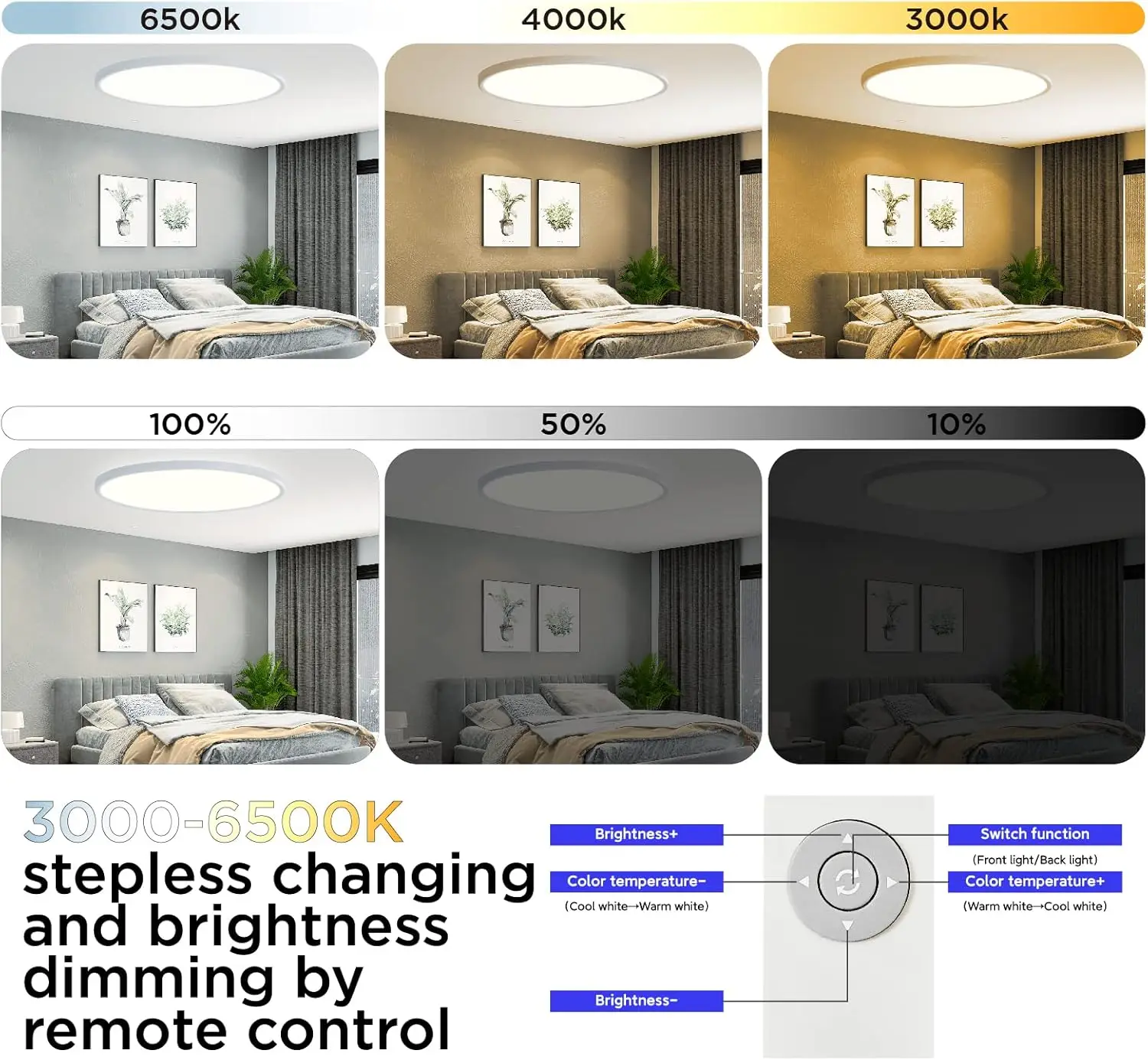 Ocioc lampu plafon Flush Mount 18 inci, dengan kendali jarak jauh, 40W, 2000K lampu malam, 3000K-6500K dapat berubah warna, Led