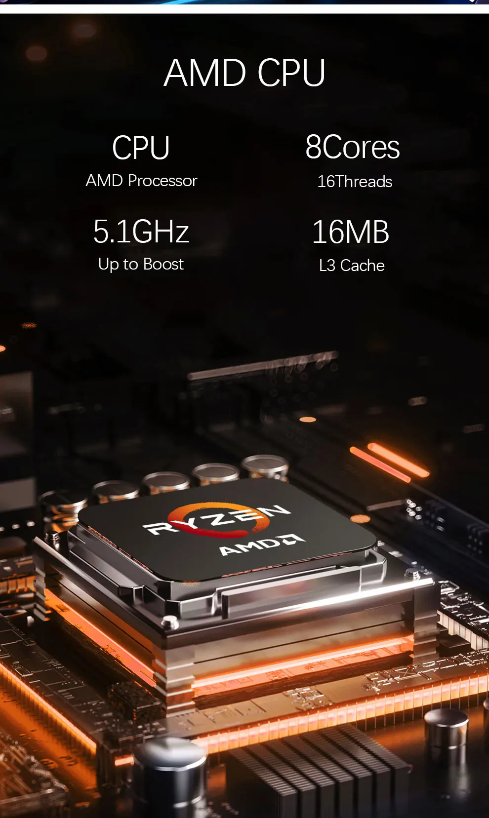 SZBOX S88 Mini PC Ryzen 7 8845HS 16GB 1TB