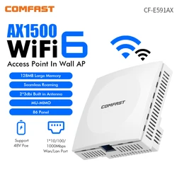 Comfast 1200Mbps/1500Mbps In Wall Access Point Wifi 6 Indoor Wireless 86Panel AP 2G&5G RJ45 Gigabit Mu-Mimo Omnidirection Router