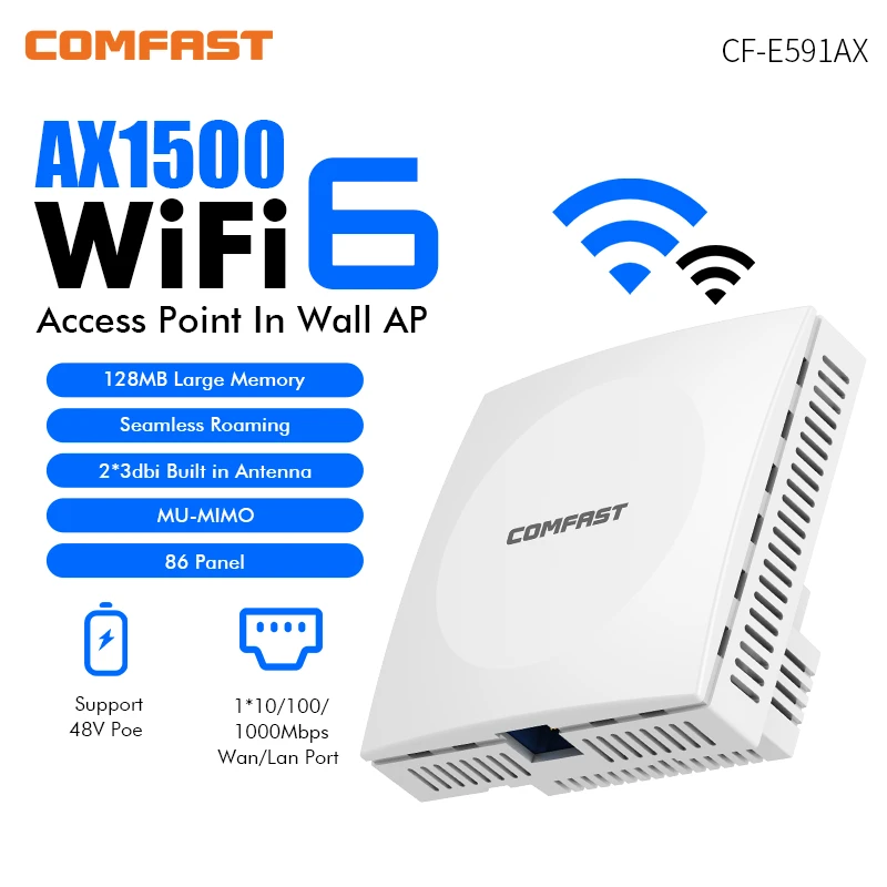 1200Mbps/1500Mbps In Wall Access Point Wifi 6 Indoor Wireless 86Panel AP 2G&5.8G RJ45 Gigabit Port Mu-Mimo Omnidirection Router