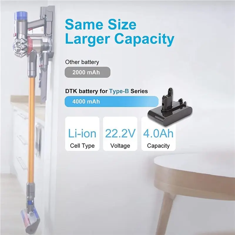 【New User】22.2V Replace DC34 Li-Ion Vacuum Battery Adapter+Filter Kit for DC35 DC45 DC31 DC34 DC44 DC31/DC35 Animal