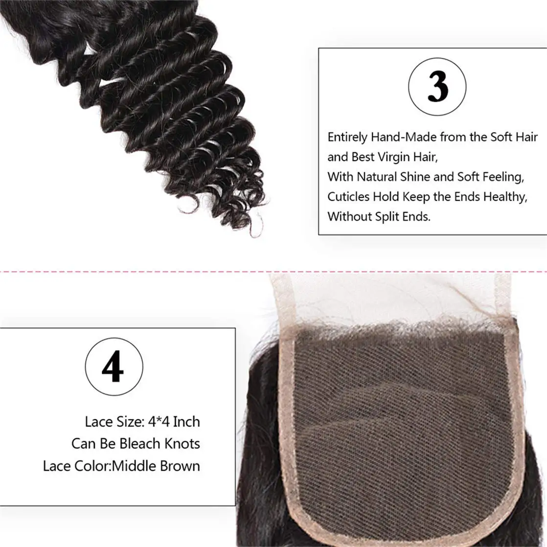 إغلاق موجة عميقة حجم 150% شعر بشري عذراء برازيلي غير معالج عقدة مبيضة جزء مجاني إغلاق دانتيل أمامي طبيعي