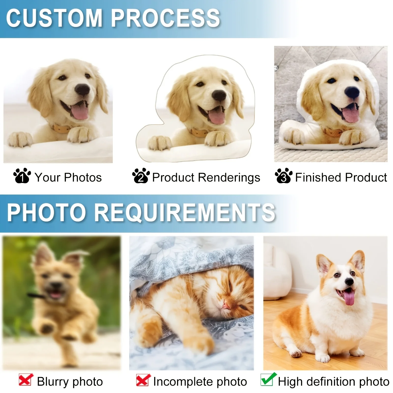 A Customized Pet Pillow 3D Printed Based on Your Photos, A Pet Lover's Birthday Gift for Missing Pets, Available view 4