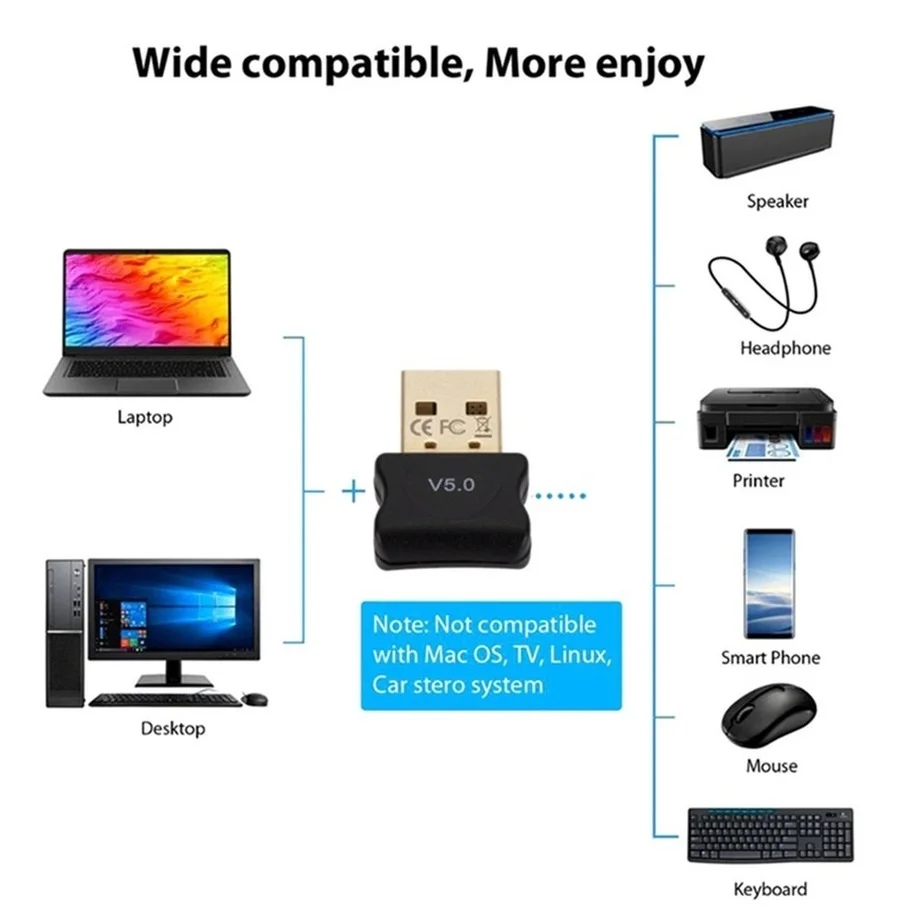 5.0 Bluetooth-compatible Adapter USB Transmitter for Pc Computer Receptor Laptop Earphone Audio Printer Data Dongle Receiver