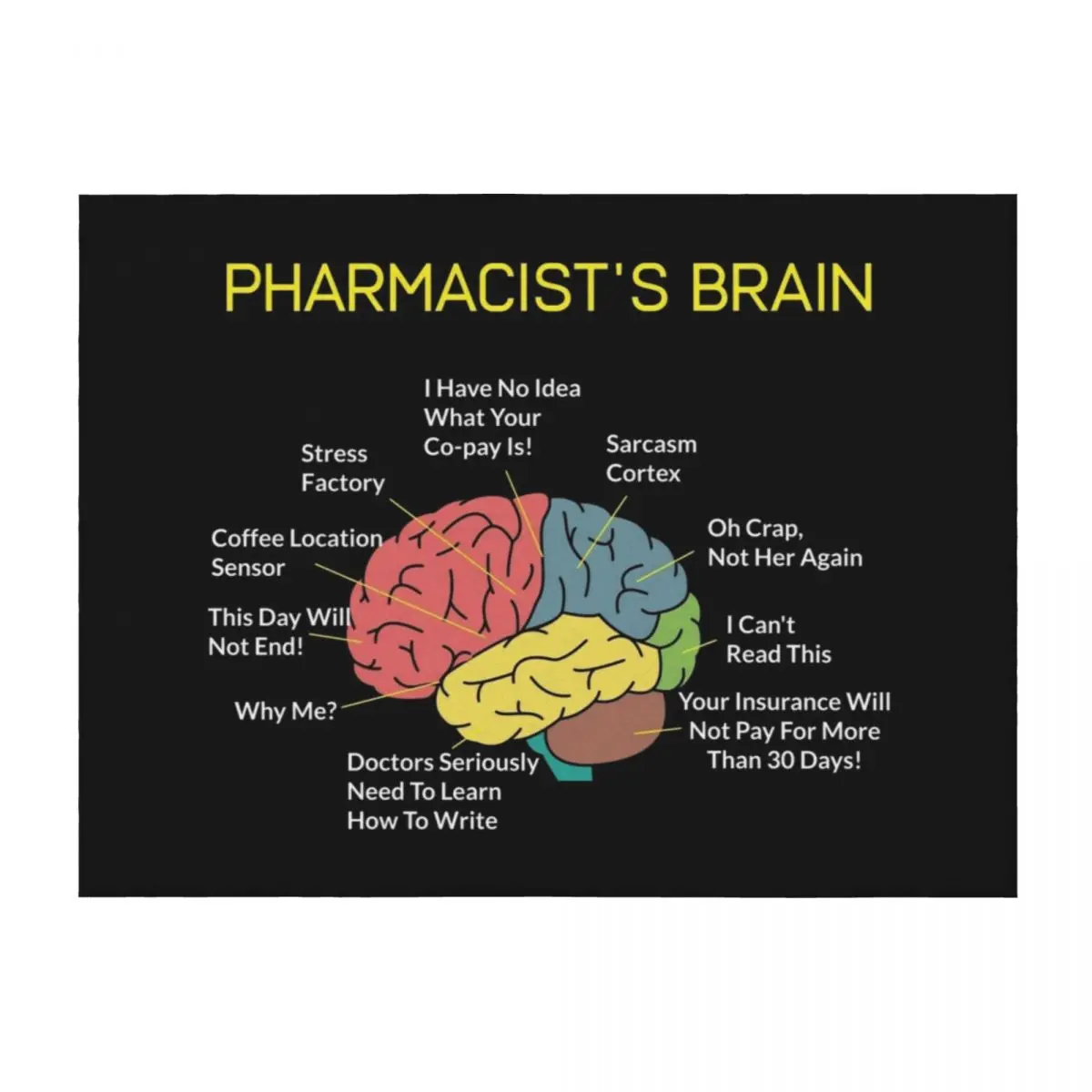 

Забавная футболка с изображением фармацевта, футболка с фармацевтом, тонкое мягкое плюшевое клетчатое модное одеяло для диванов