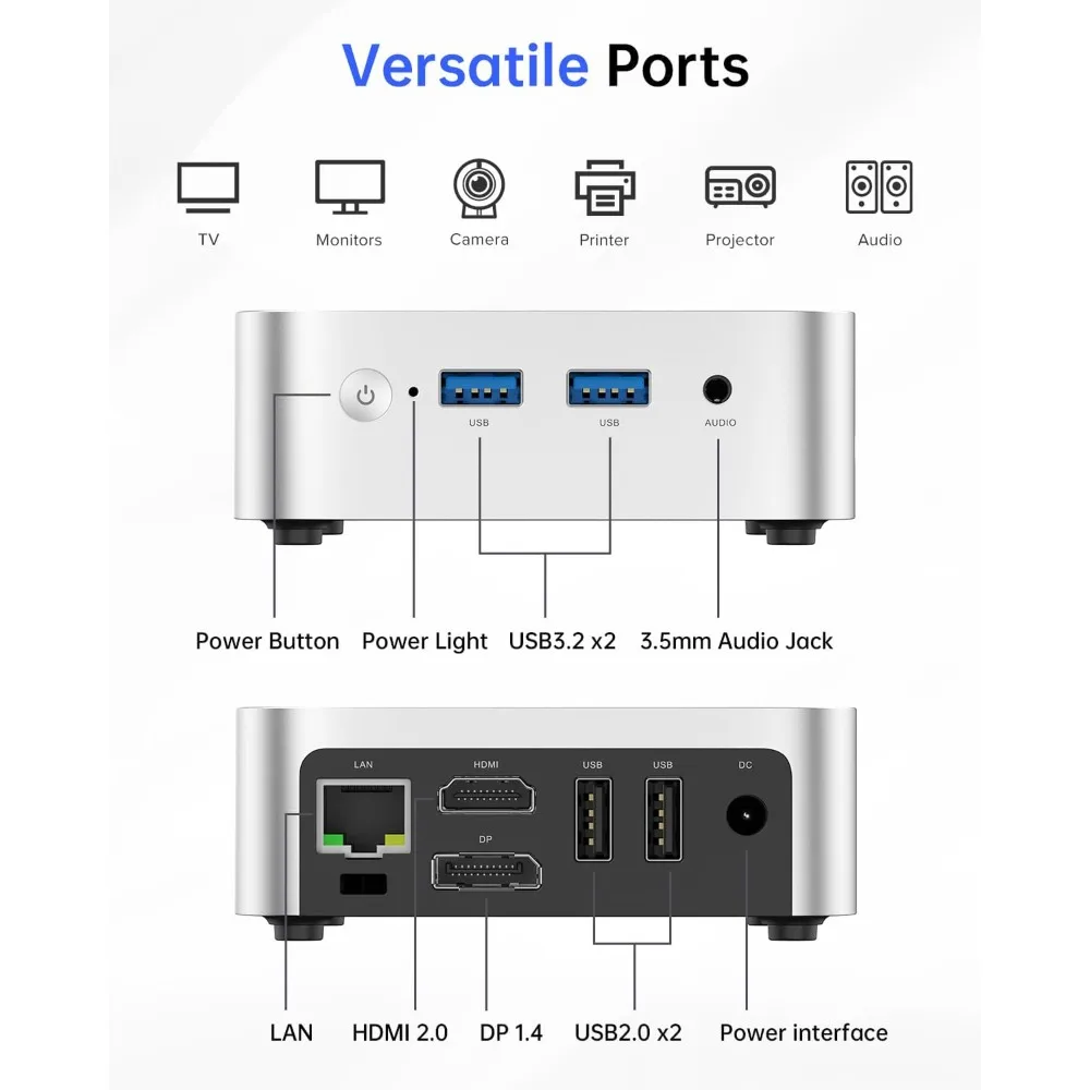 Intel N150 Mini PC 16GB RAM 1TB SSD WiFi 6 4K Dual Display Business Desktop Computer