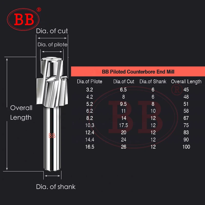 BB Piloted Counterbore Milling CUTTER HSS FLAT Bolt Hole CAP สกรู Countersink เครื่องมือ 4 ขลุ่ย PILOT M3 M20 Spot Router สล็อตเจาะ