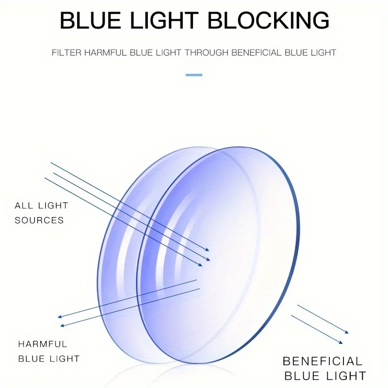 قطعة واحدة من نظارات الضوء الأزرق المضادة للضوء الأزرق مع إطار معدني للرجال والنساء، نظارات عادية عصرية