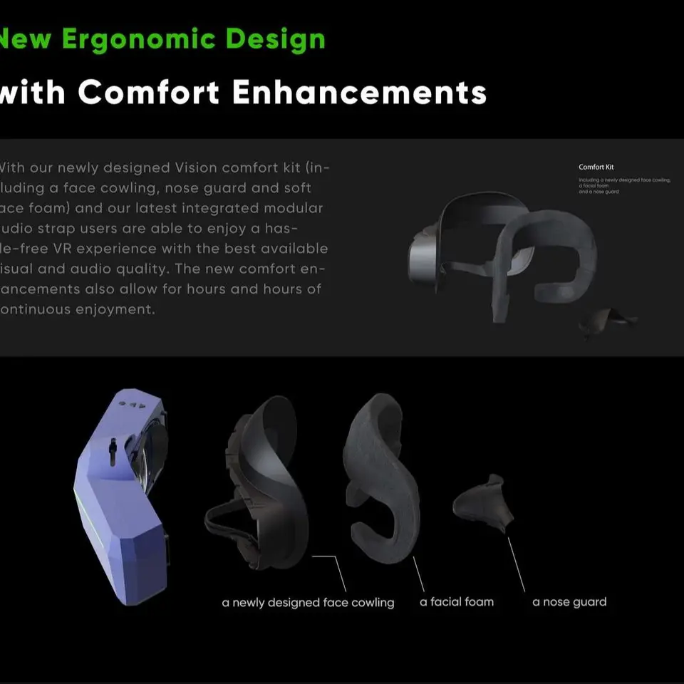 その他 Pimax 5K Plus+Comfort kit Pimax VR Comfort Kit For Pimax Artisan 5K 8K Series Face Cushio