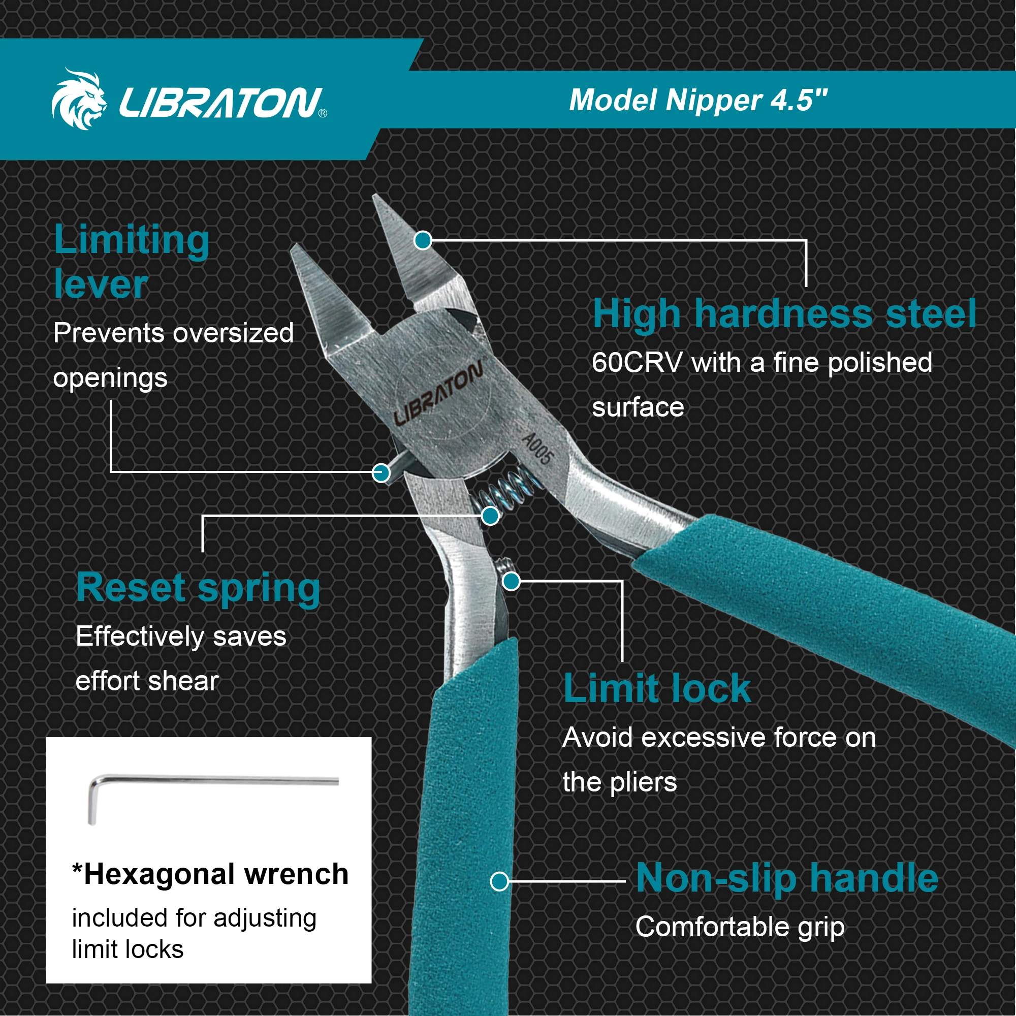 Imagem -03 - Libraton-pinça Modelo Single-edge para Construção de Plástico Alicate Modelo Mini Chave Sextavada Capa de Couro Ferramentas Plásticas Modelo 45 Polegadas