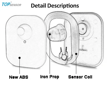 RF EAS 8.2MHz Magnetic Security Mini Square Tag