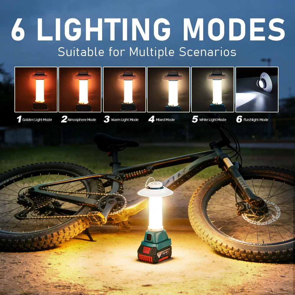 Portable Indoor Outdoor Work Light LED Lamp For Bosch 18V lithium Li-Ion Battery GBA18V80  BAT609 With USB Outdoor Lighting