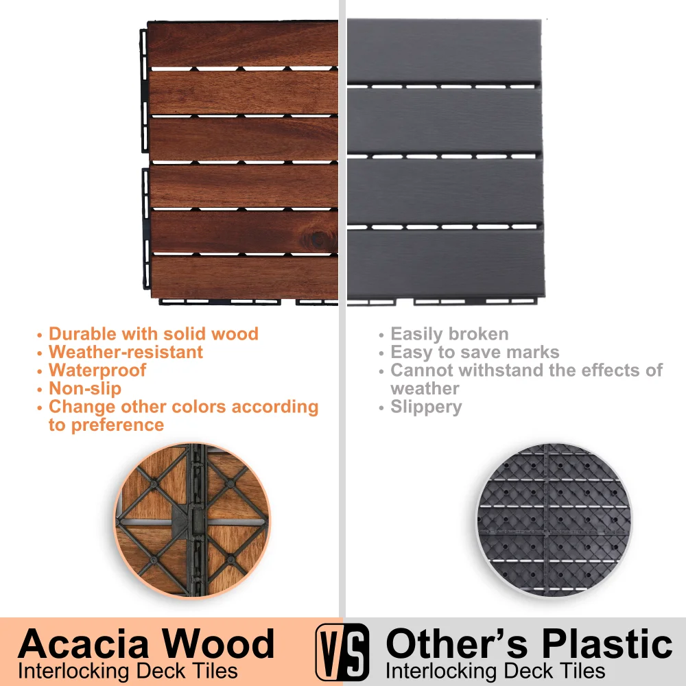 Interlocking Flooring Tiles in Solid Wood Oiled Finish (10PCS), 12" x 12" Square Acacia Hardwood [USA Warehouse Ship]