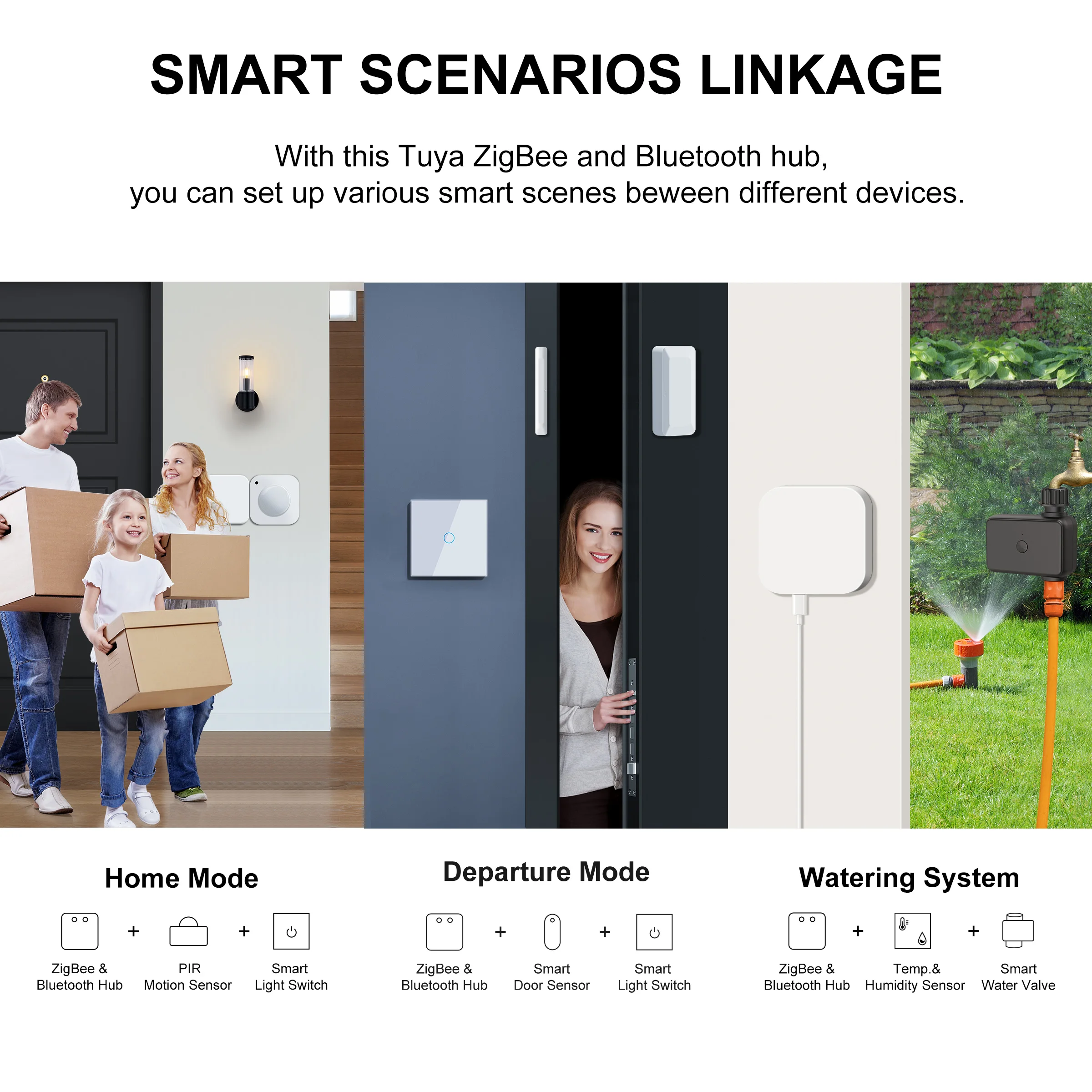 GIRIER Tuya ZigBee Gateway Hub لاسلكي متعدد الأوضاع ZigBee وجسر بوابة بلوتوث لأتمتة المنزل الذكي يدعم Alexa