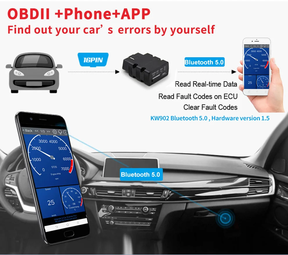 2026 KONNWEI KW902 ELM327 V1.5 OBD2 Car Diagnostic Scanner Bluetooth Auto Scanner Mini ELM 327 KW902 Code Reader for Android/IOS