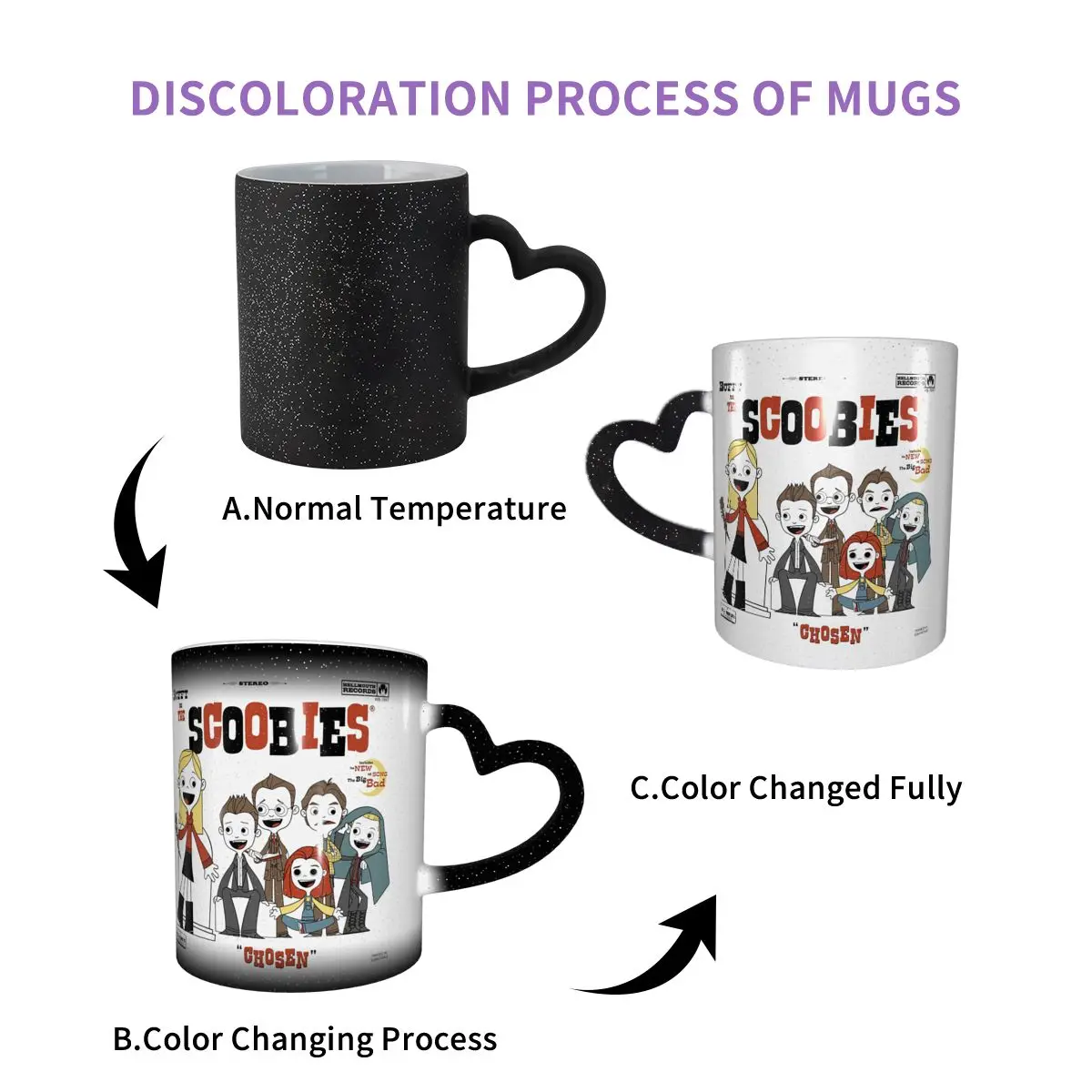 Buffy The Vampire Slayer Mug Funny Ceramic Coffee Cups Tea Mugs Milk Cup Drinkware Gift for Woman Man