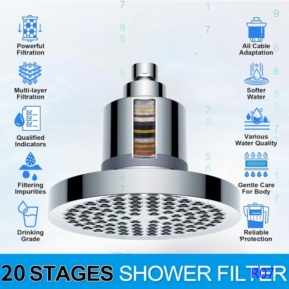 6 inch Round Shower Head with 15-20 Layer Vitamin C Filter Removable High Pressure 4