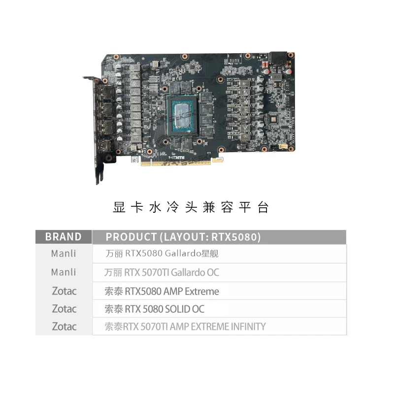 Bykski N-ML5080GR-X GPU Water Block for Manli RTX 5080 Gallardo, Zotac RTX5080 SOLID / AMP Extreme Card ,Prevent Corrosion