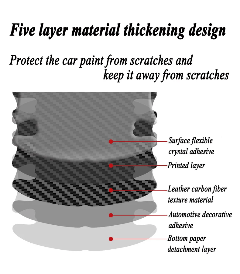 16 stücke Carbon Faser Auto Aufkleber Anti Scratch Auto Türgriff Schutz Autos Griff Schutz Styling Außen Accessori – Detail 3