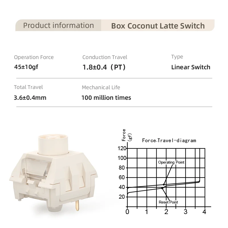 1/3/5pcs Kailh Box Coconut Latte Switch Mechanical Keyboard Switch 3rd Generation Linear Silent Switch Compatible Cherry MX RGB