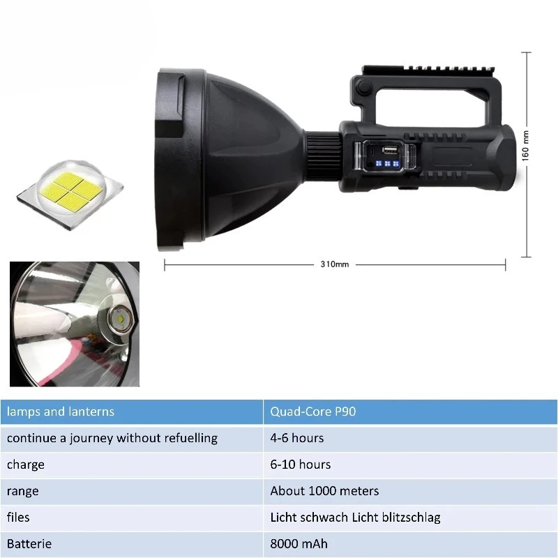 

Супер яркий 100000 люмен 6000 К светодиодный перезаряжаемый светильник для рыбалки дальнего действия прожектор водонепроницаемый фонарик