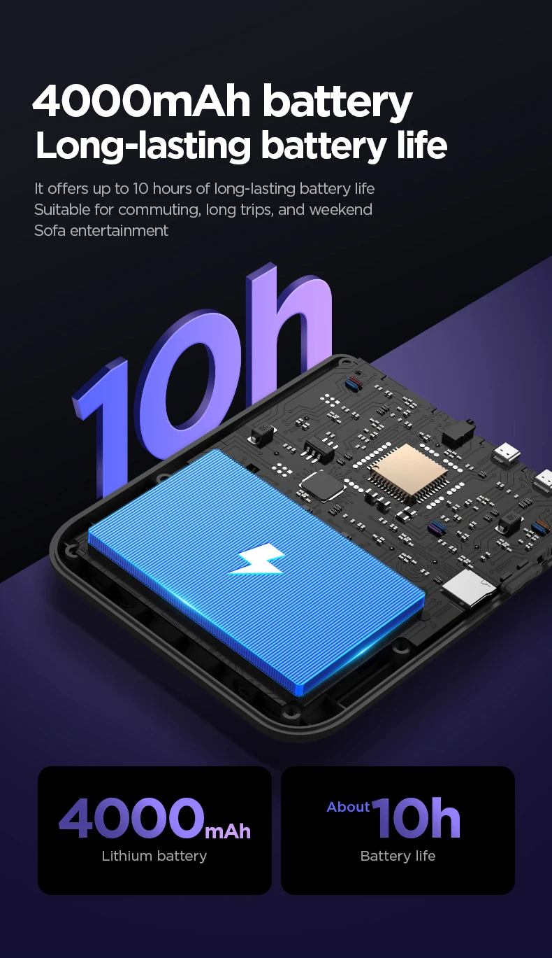 เครื่องเล่นเกมพกพา H5 แบตเตอรี่ 4000mAh หน้าจอ IPS 5 นิ้ว 20500 เกม เครื่องเล่นเกมย้อนยุคพร้อมเกมมากมาย