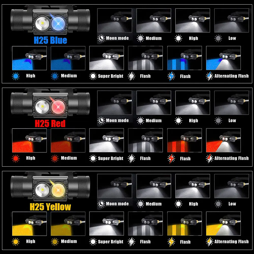 No Battery LED Headlamp High Power White Red/Blue/Yellow Headlight 18650 Rechargeable USB Type-C Camping Hunting Fishing Lamp