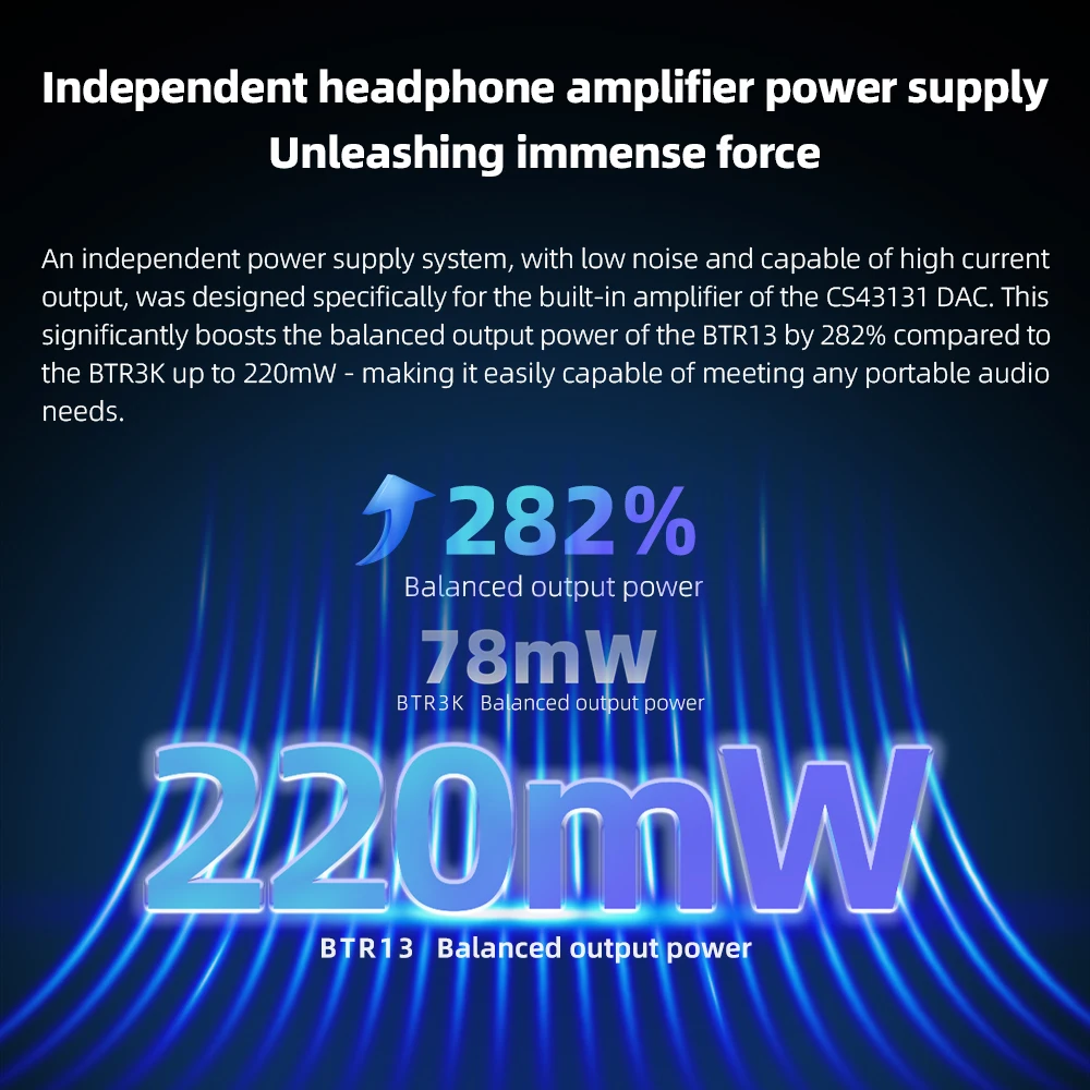 FiiO BTR13 Bluetooth Headphone Amplifier with LDAC, aptX Adaptive, aptX HD, AAC (Dual CS43131 3.5mm Unbalanced & 4.4mm Balanced