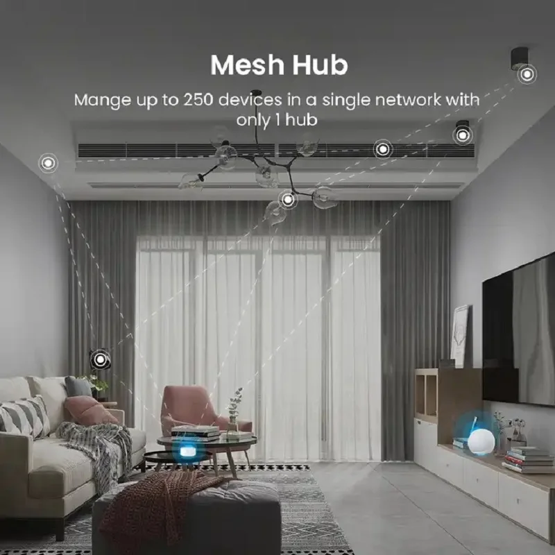 BroadLink Fastcon GW4C Technology Smart Hub For Home Automation Mesh Network Connect To Alexa&Google Home Smart Hub