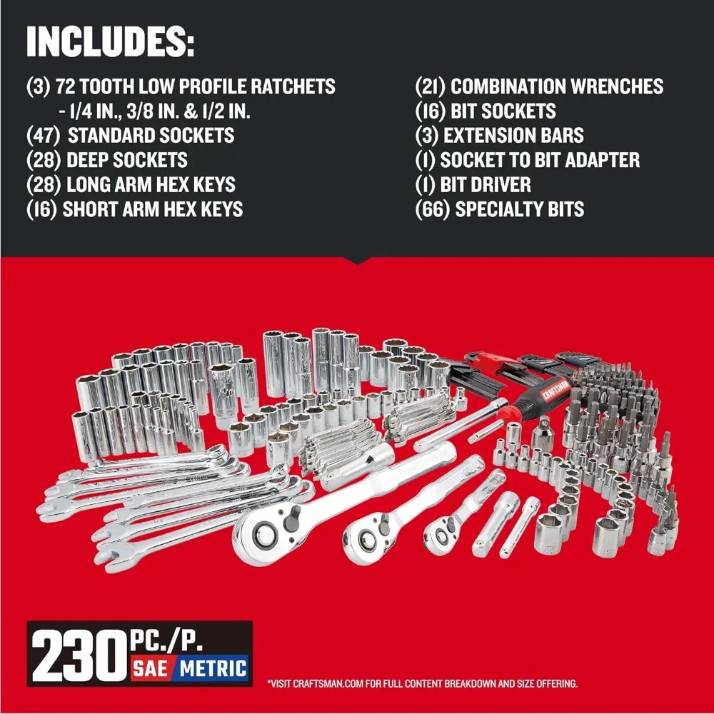 All in One Mechanics Set Tool Set 1/4 in 3/8 in And 1/2 in Drive 230 Piece One Handed Locking Dial 72-tooth Ratchet