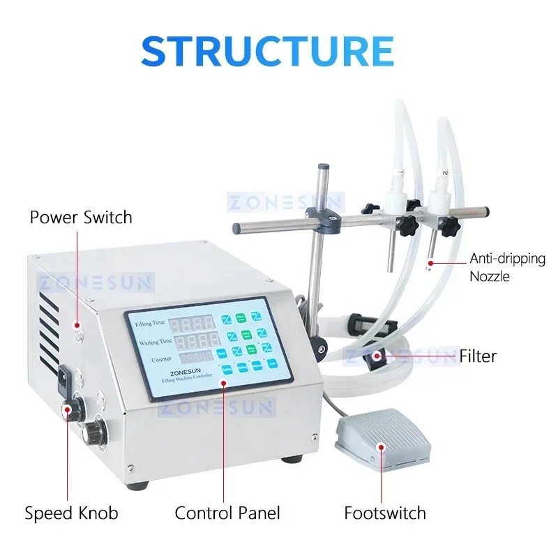 ZONESUN ZS-DPYT2P Liquid Filling Machine Semi-automatic Double Nozzles Beverage Juice Perfume Vial Water 50-4000ml Bottle Filler