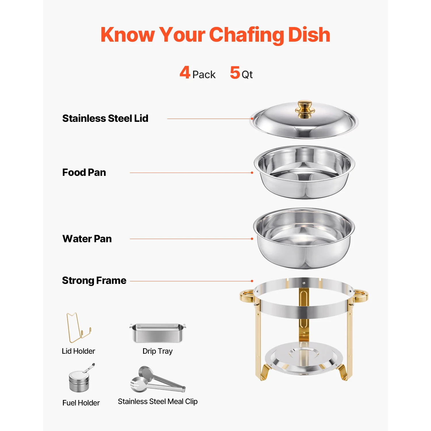 Thumbnail 4 - #9 Trending Chafing Dishes Right Now