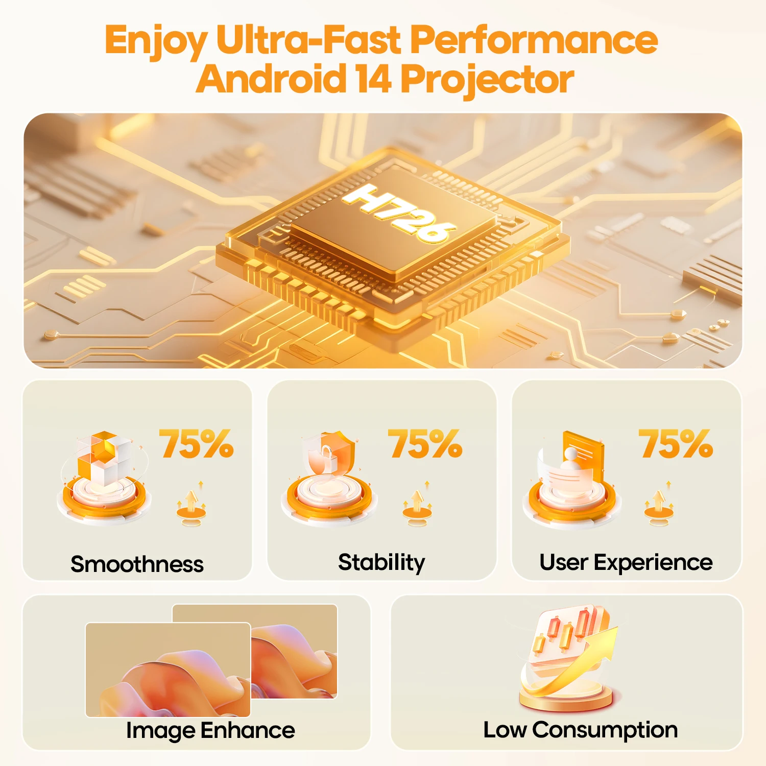 Proyector Magcubic Android 14 con Enfoque Automático Hy300Max, Proyector Portátil 400Ansi Wifi 6, Proyector Super HD para Cine en Casa y Exteriores