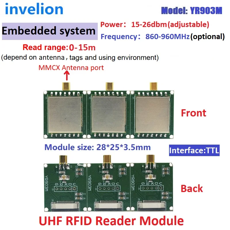 โมดูล RFID UHF ขนาดเล็ก TCP/IP รองรับ TTL UART EPC Class 1 Gen2 ISO18000-6c สำหรับระบบฝังตัว พร้อม SDK ตัวอย่างฟรี