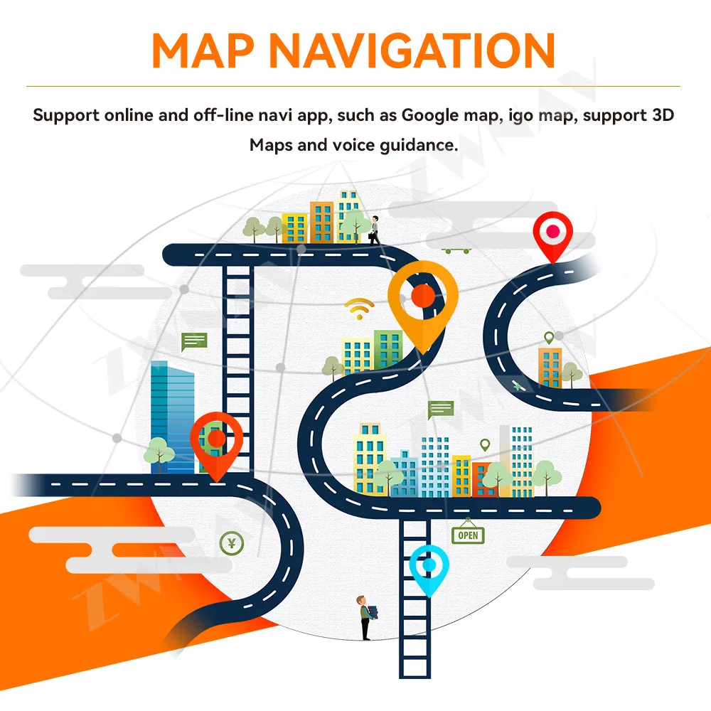 Android 15 Car Radio 15.8