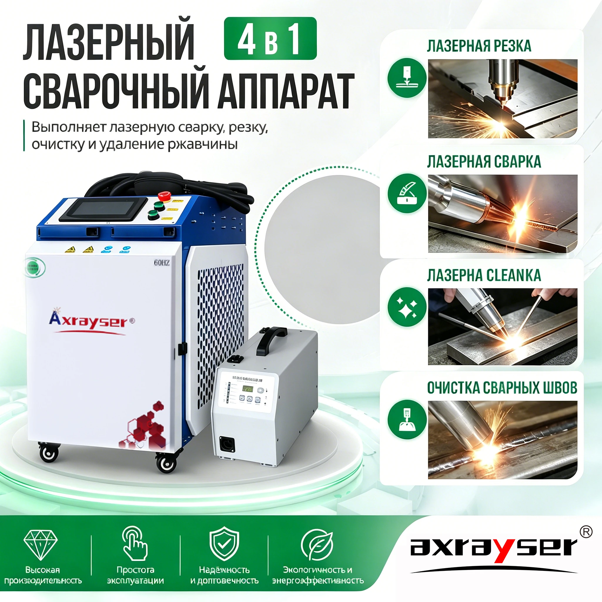 4in1 1500w Handheld Laser Welding Cutting Machine 220V 50/60Hz Raycus/BWT Laser Source with Raytools Welding Gun BW101