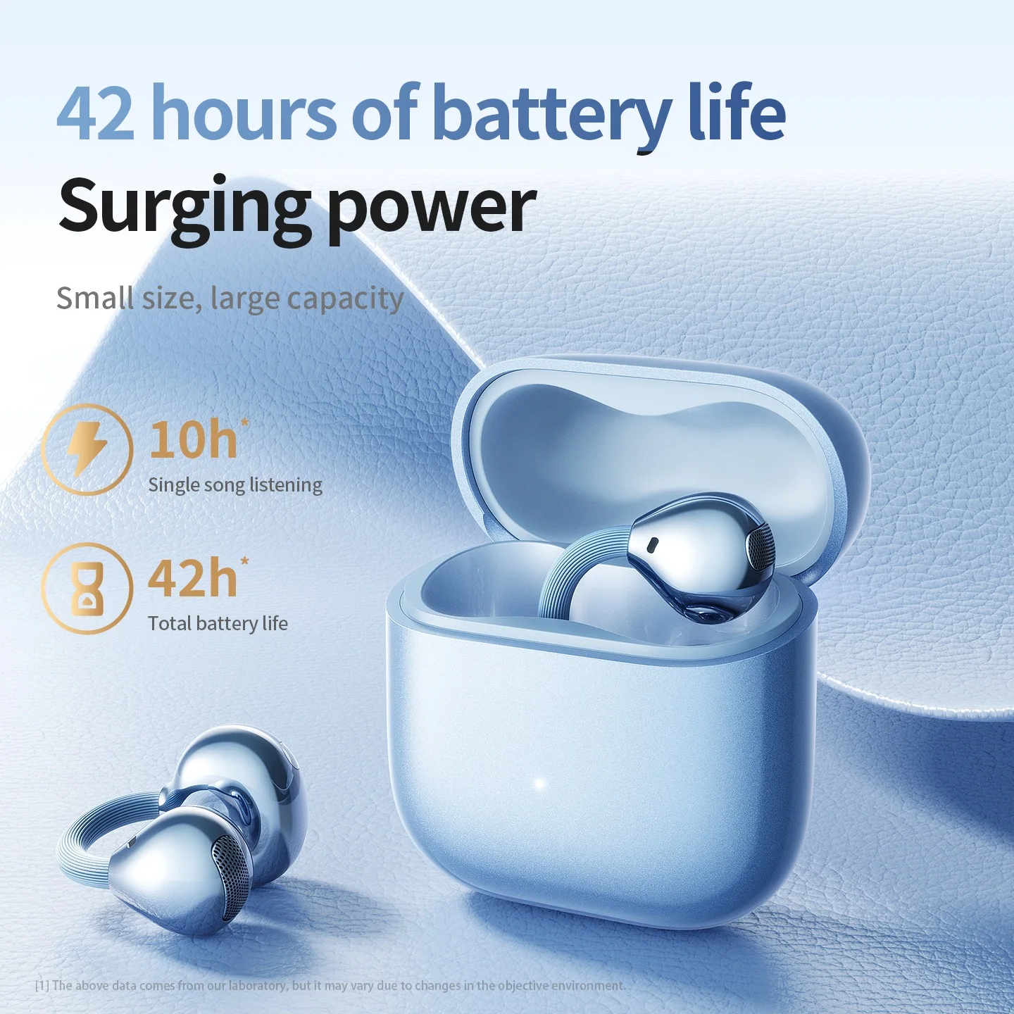 

Ear clip earphones with high sound quality, long battery life, waterproof and sweatproof features, and open-back design