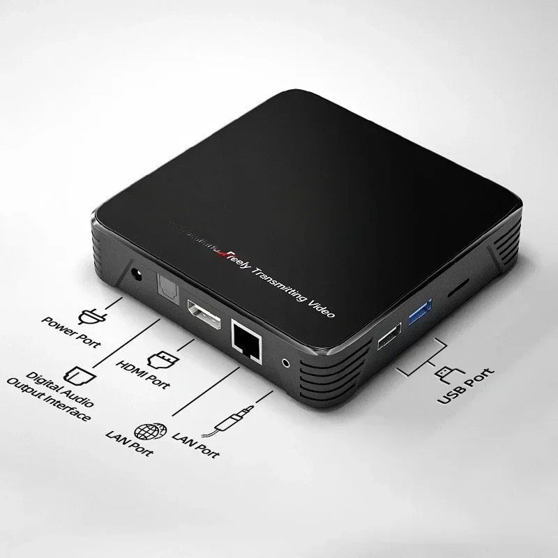 

Supporting PC Connection for Clickshare Wireless Presentation System Screen Sharing Button Display Tool for Business