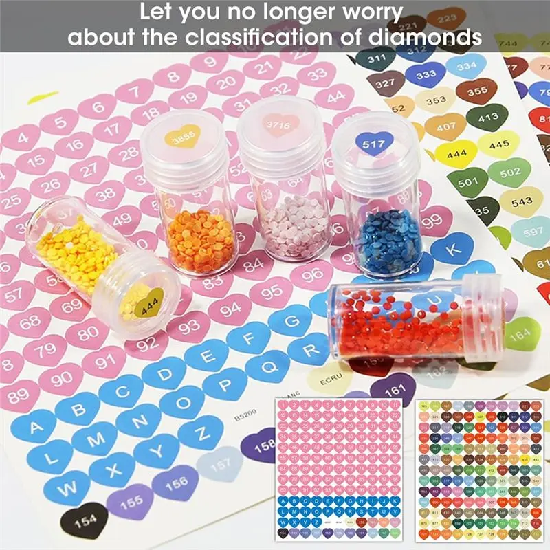 A29F-Sticker Label Set,Colored Number Stickers, Art Storage Box Label Stickers