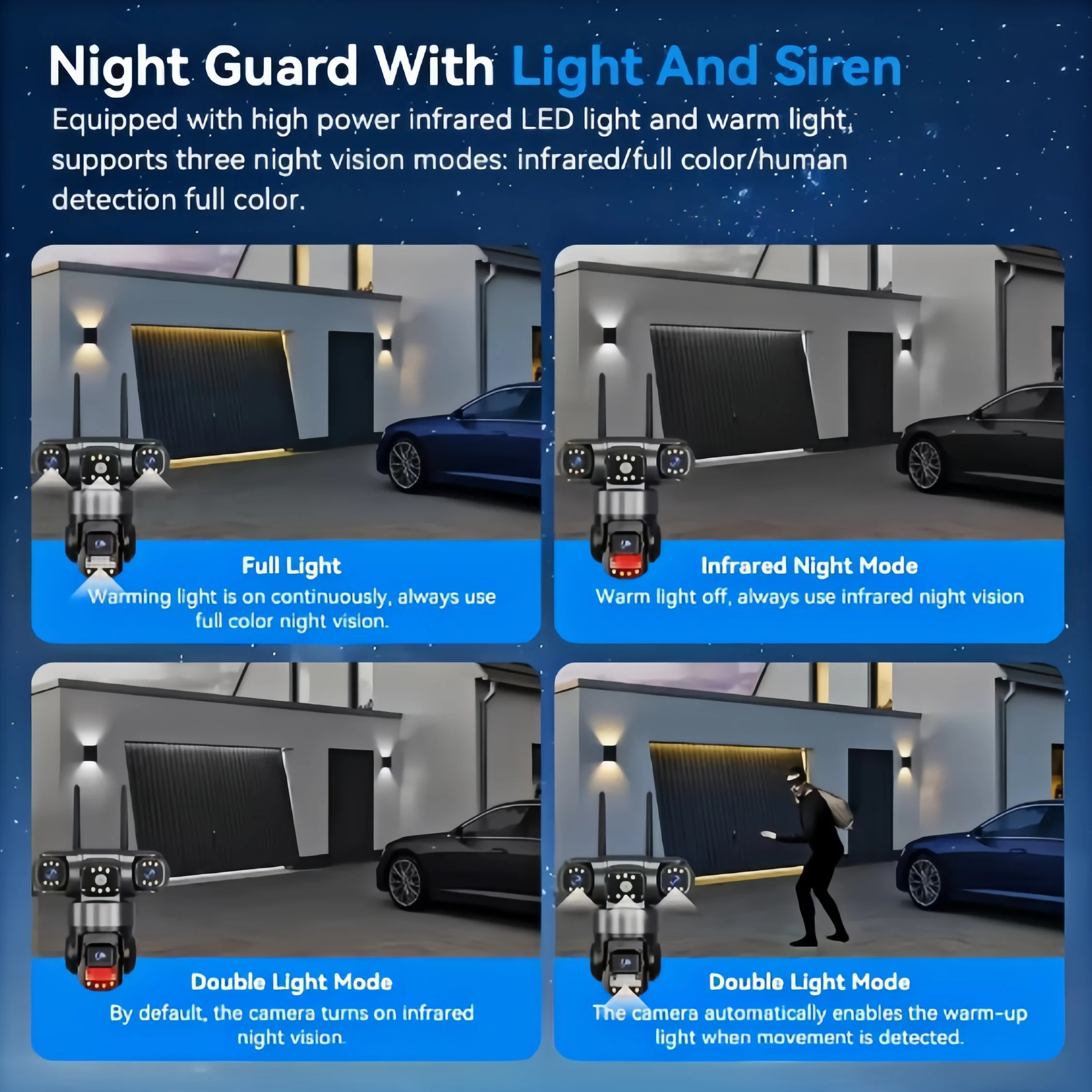 V380 Pro 4G Outdoor 12MP 6K Three Lens Three Screen Security Monitoring Night Vision Waterproof CCTV Camera