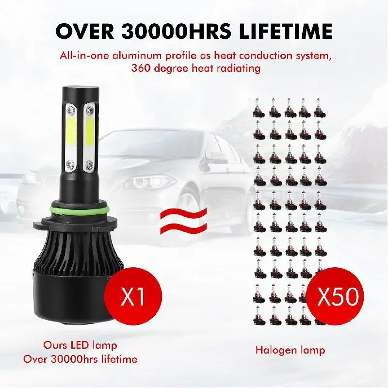 PANDUK 4 Side H1 H3 Led Headlight Bulbs H7 LED Car Lights H4 LED 880 H11 HB3 9005 HB4 9006 H13 6000K 14000LM Auto Headlamps