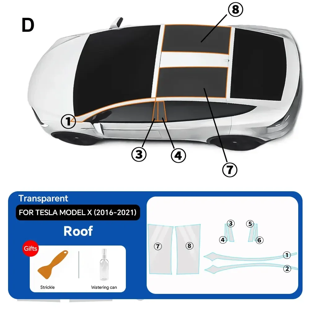 Roof