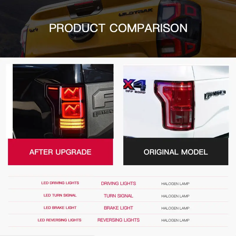 taillight For Ford Raptor F150 2015-2021 Auto Back Lamps Assembly Upgrade New Style High Quality LED Blink Taillights Car Tool